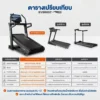 ลู่วิ่งไฟฟ้าปรับความชัน Everest Incline Treadmill Lite 46 percent incline treadmill 8