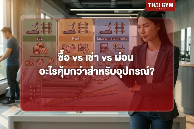 ซื้อ vs เช่า vs ผ่อน: อะไรคุ้มกว่าสำหรับอุปกรณ์?