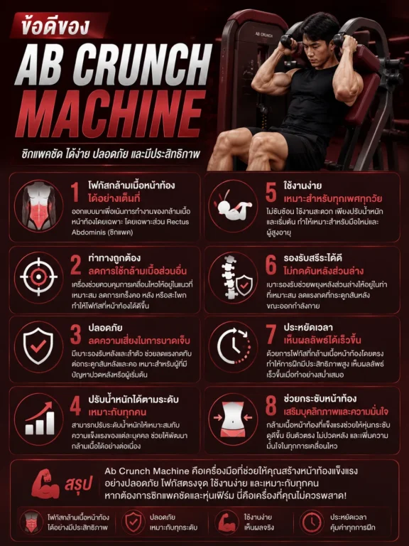 ข้อดีของ Ab Crunch Machine