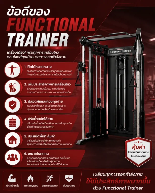 ข้อดีของ Functional Trainer