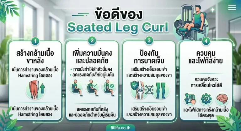 ข้อดีของ Seated Leg Curl