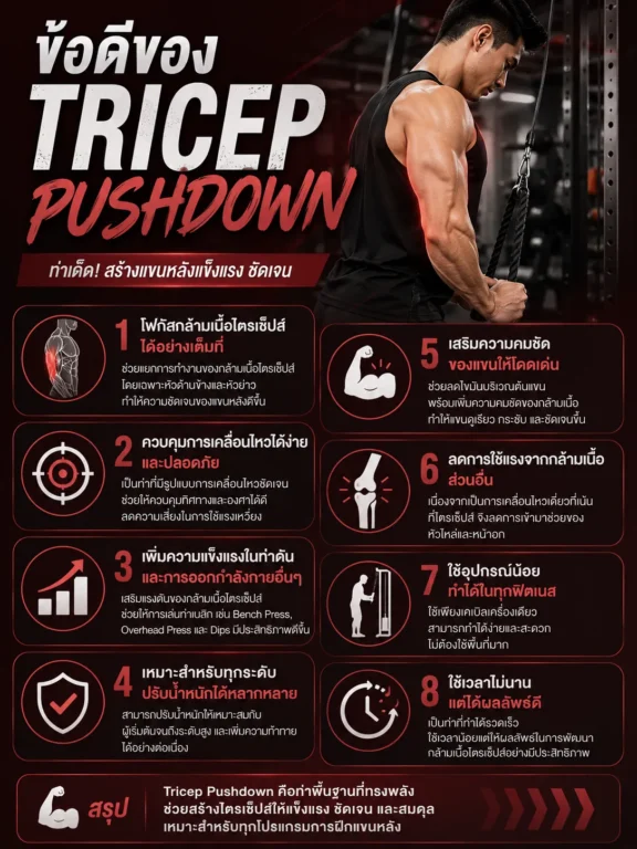 ข้อดีของ Tricep Pushdown